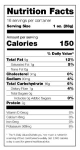 Dip style nutrition facts